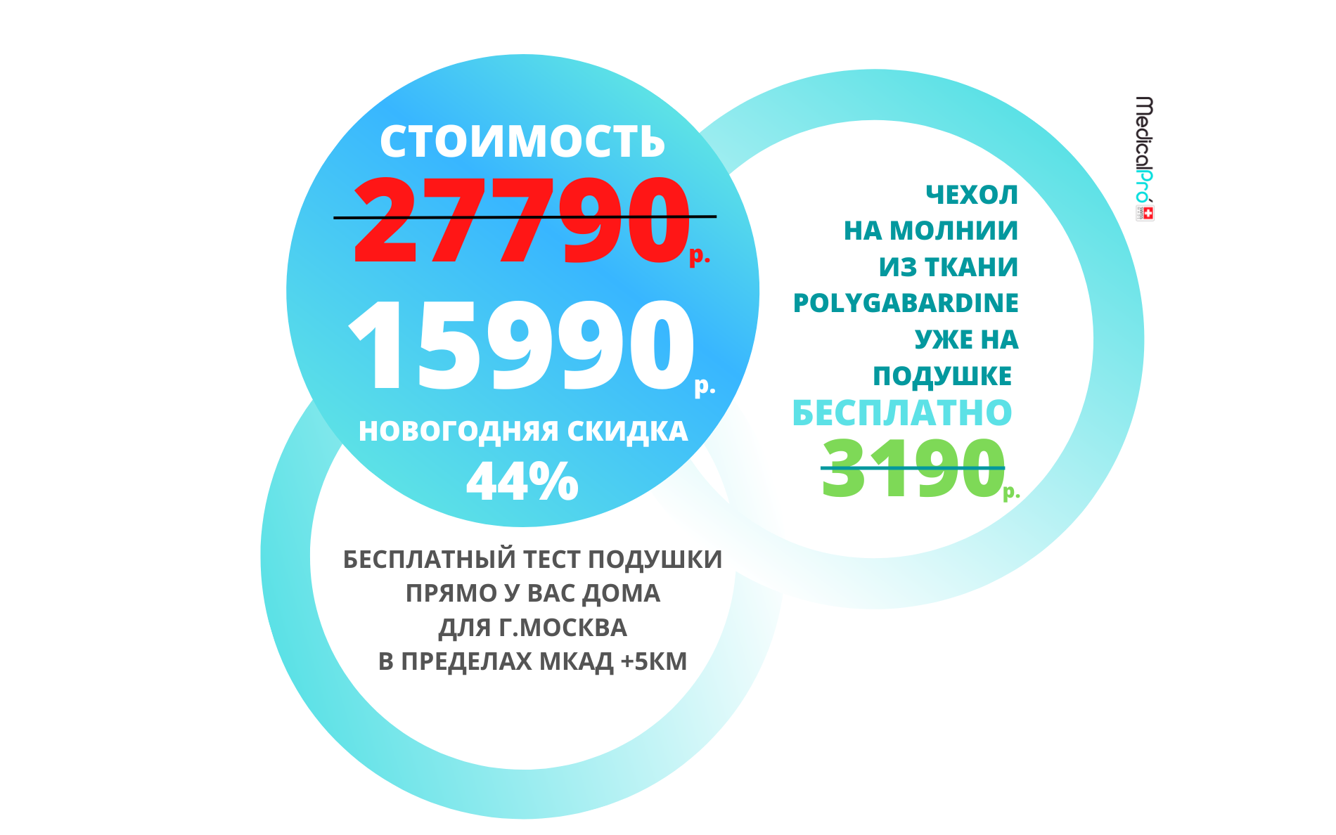 Стоимость подушки